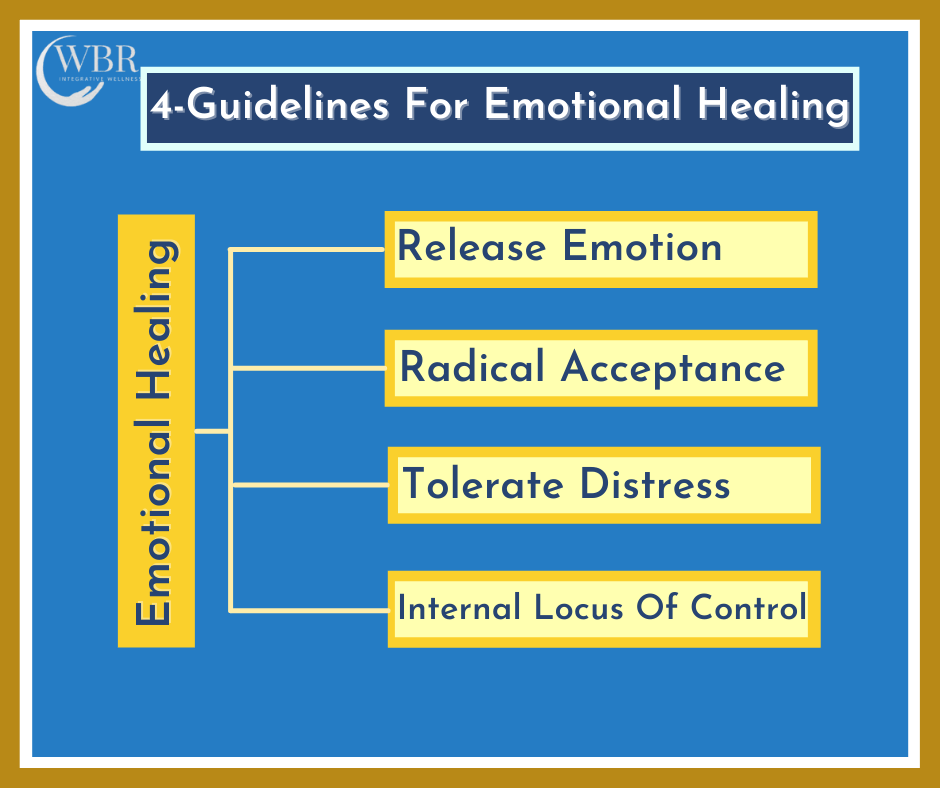 4-Guidelines For Emotional Healing