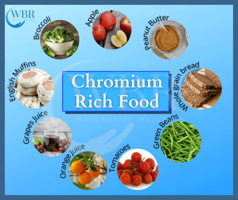 The Role of Chromium in Diabetes, Insulin Resistance, Obesity and Food ...