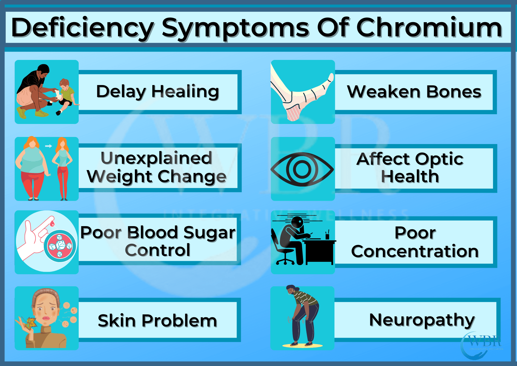 The Role Of Chromium In Diabetes Insulin Resistance Obesity And Food Cravings Wellness By