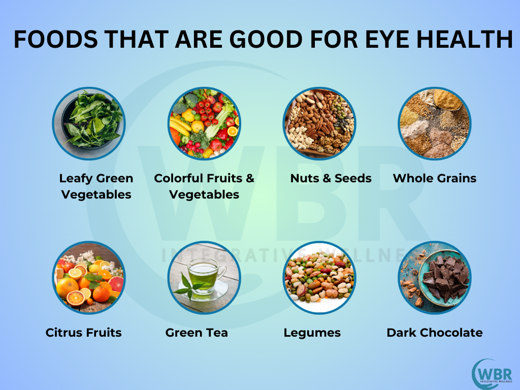 FOODS THAT ARE GOOD FOR EYE HEALTH