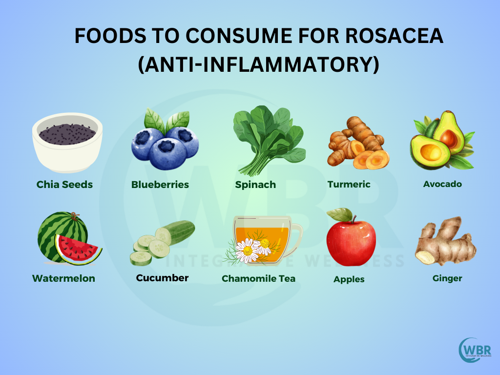 Foods for Rosacea