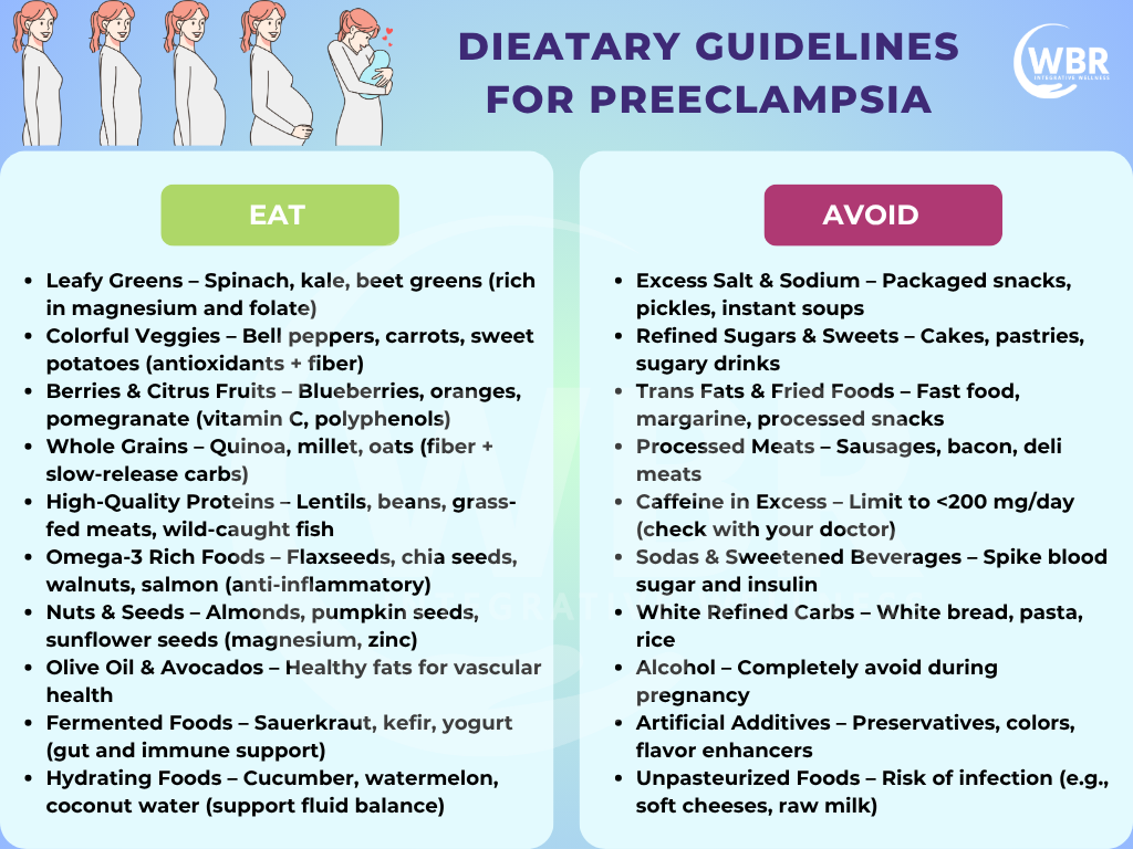 PREECLAMPSIA (1)